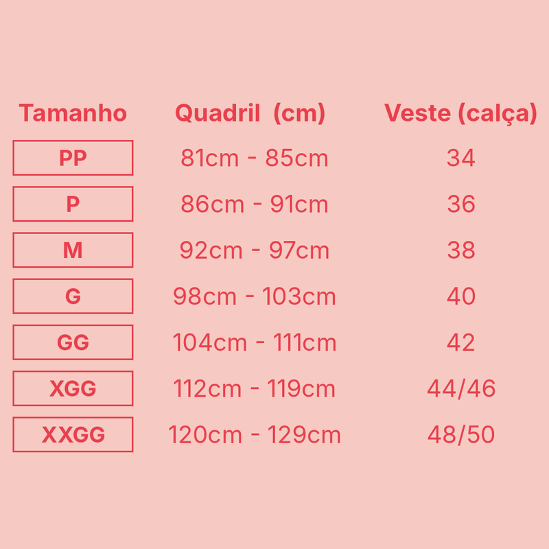 Kit 3 Calcinhas Absorventes Biquíni